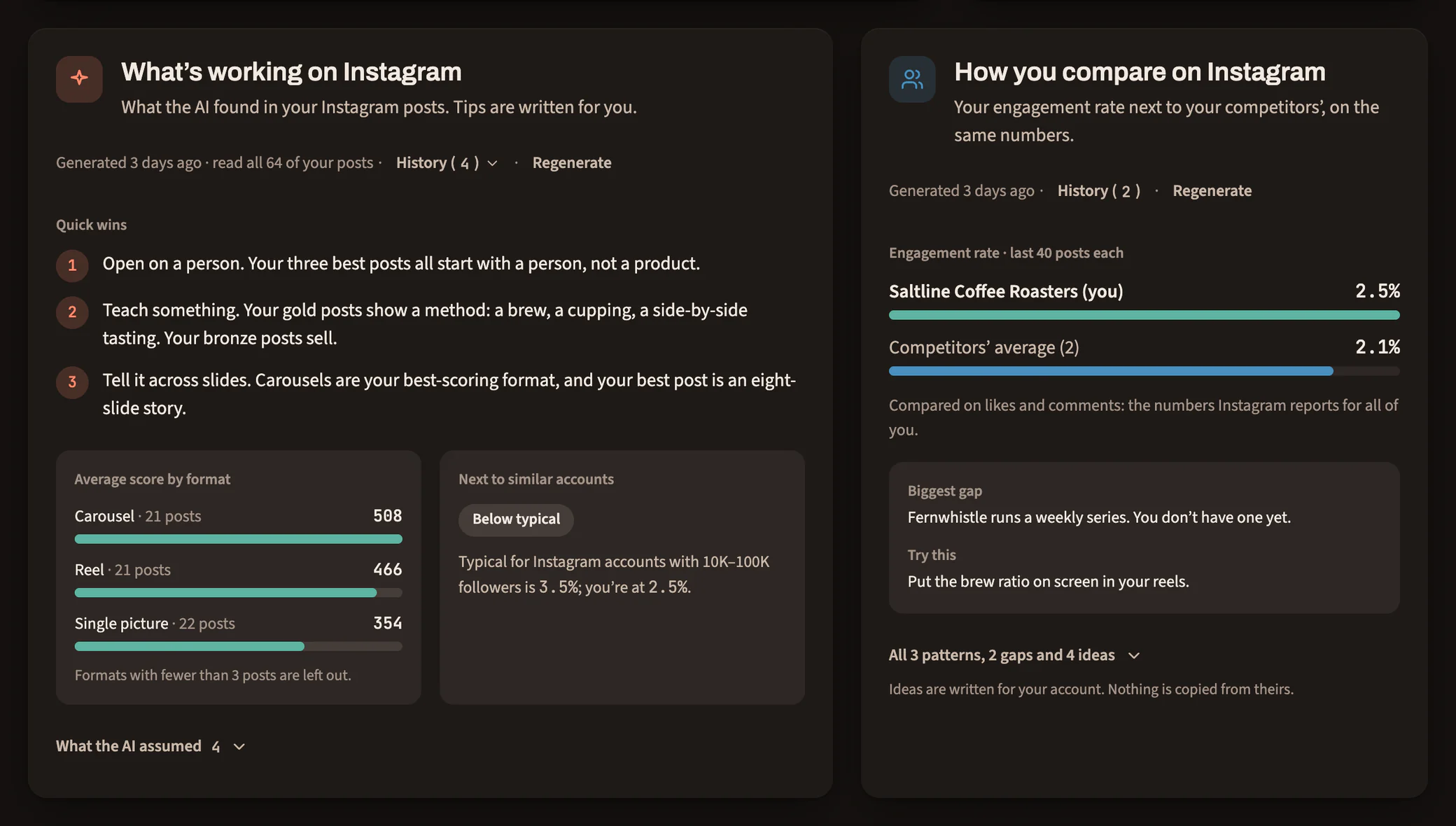 AI-written quick wins for Instagram beside a comparison of the brand’s engagement rate with its competitors’ average on the same numbers