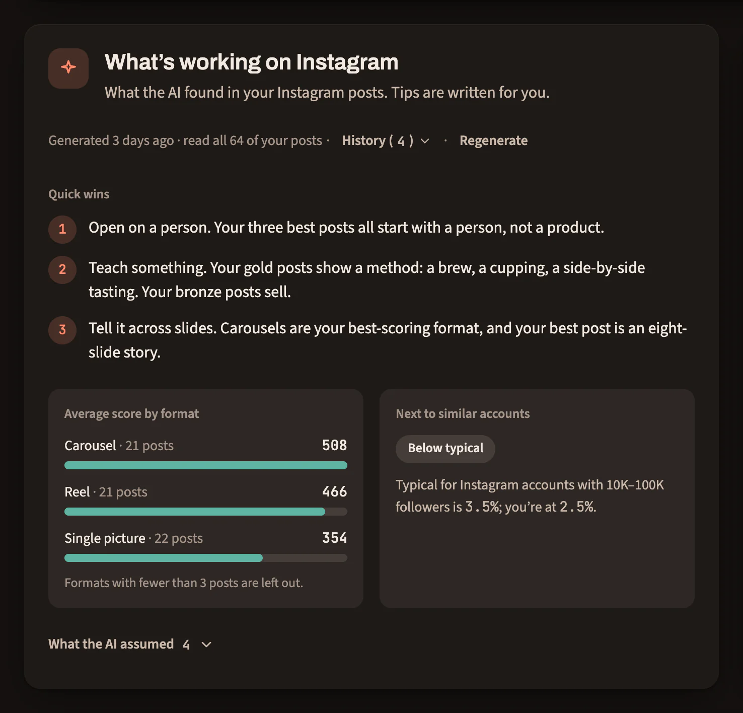 What’s working on Instagram: three AI-written quick wins drawn from the account’s captions and formats, the average score by format, and how the account sits next to similar accounts